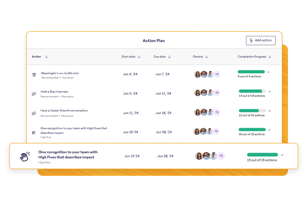 Manager action plans
