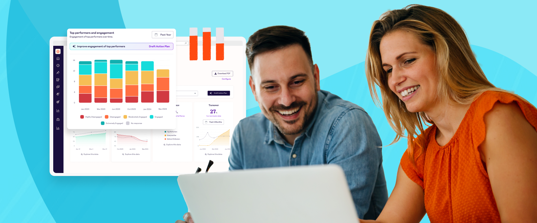 15Five's data platform