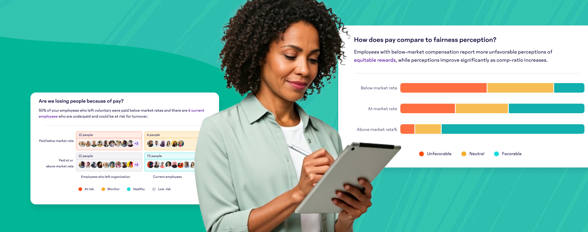 How Compensation Insights Drives Decisions That Actually Work