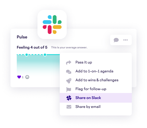 Slack integration